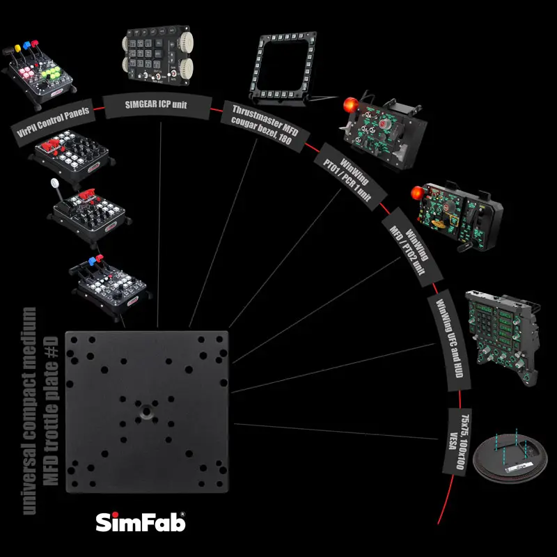 SimFab-universal-compact-medium-MFD-trottle-plate D-compatibility