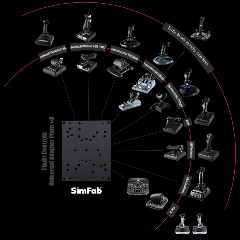 simfab-flight-control-universal-plate-A - compatibility